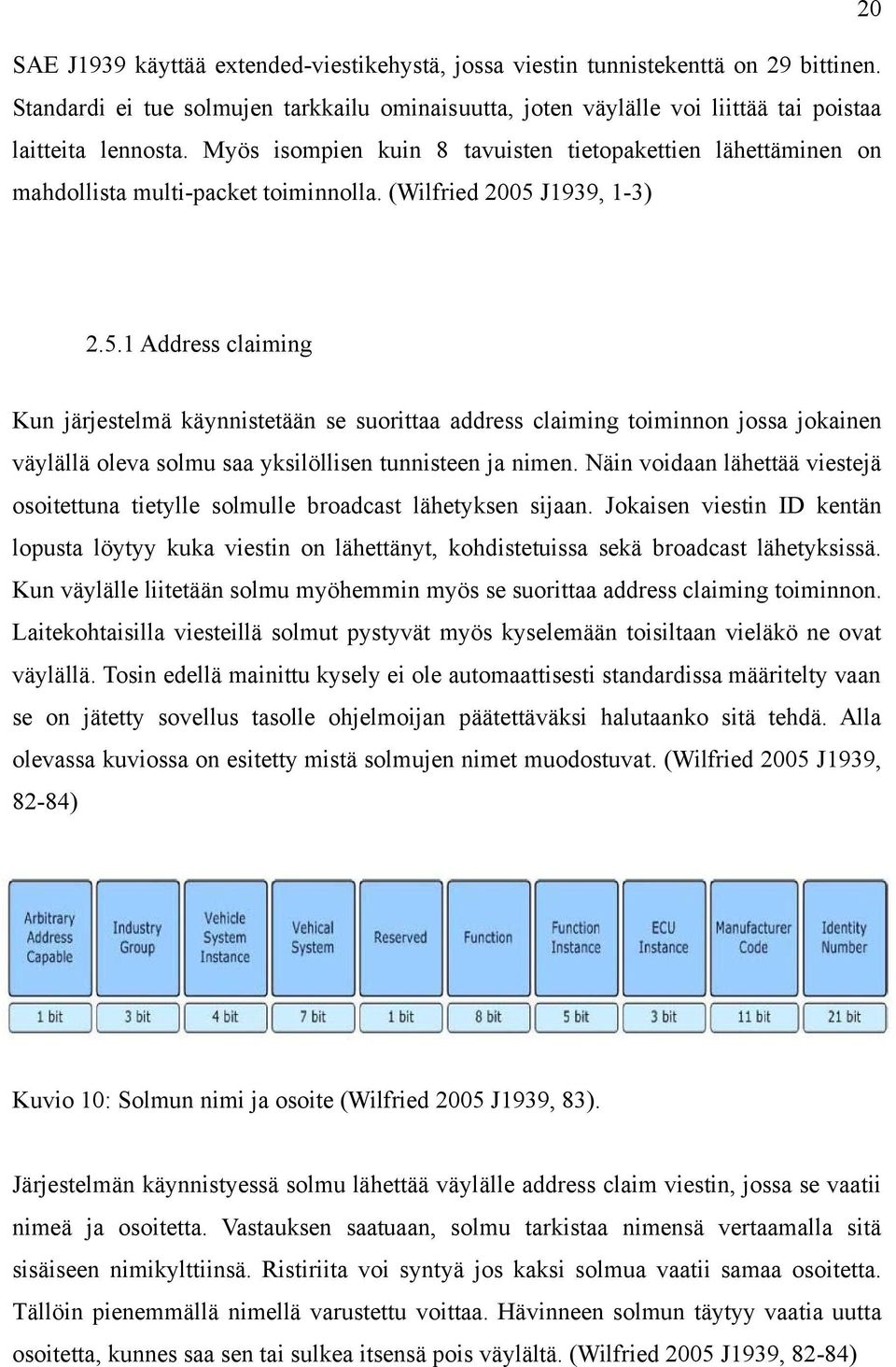 J1939, 1-3) 2.5.1 Address claiming Kun järjestelmä käynnistetään se suorittaa address claiming toiminnon jossa jokainen väylällä oleva solmu saa yksilöllisen tunnisteen ja nimen.