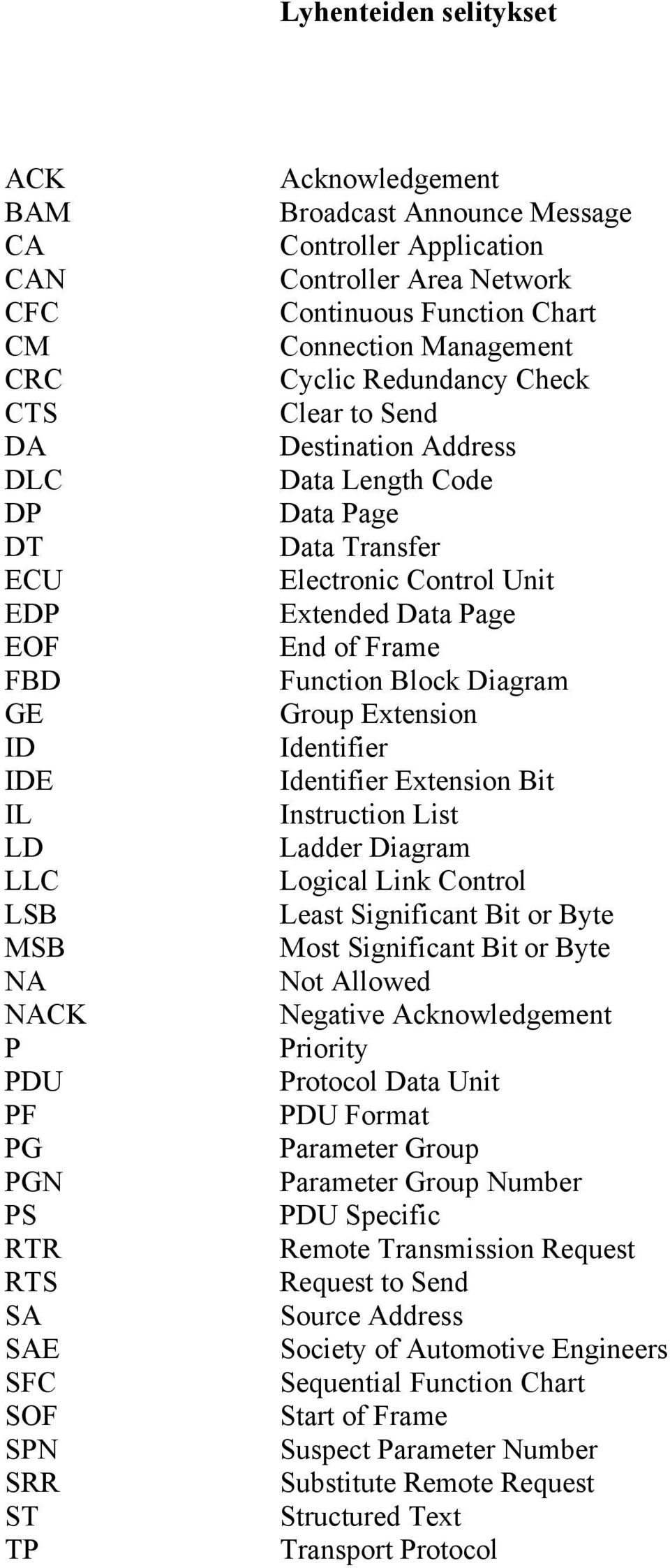 Data Transfer Electronic Control Unit Extended Data Page End of Frame Function Block Diagram Group Extension Identifier Identifier Extension Bit Instruction List Ladder Diagram Logical Link Control