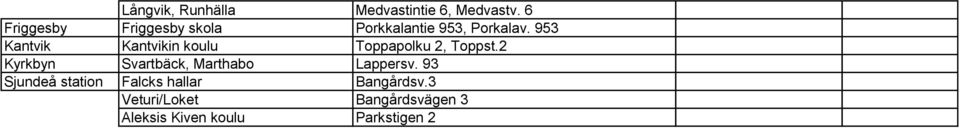 953 Kantvik Kantvikin koulu Toppapolku 2, Toppst.