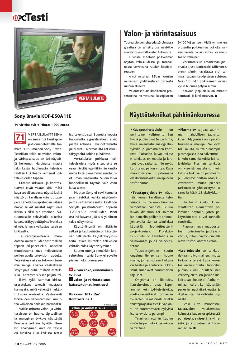 Valontasaisuus ilmoitetaan prosentteina verrattuna keskipisteen (=100 %) suhteen. Vielä kymmenen prosentin poikkeamaa voi olla vaikea havaita paljain silmin, jos muutos on vähäinen.
