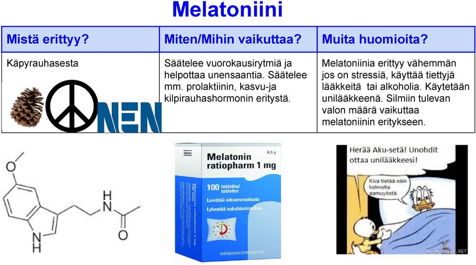 Melatoniinia erittyy vähemmän jos on stressiä, käyttää tiettyjä lääkkeitä tai