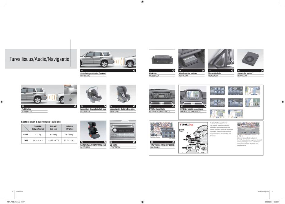 H001ESA100 / H0010SA100 Lastenistuin Soveltuvuus taulukko TMC (Traffi c Message Channel) Paino (Ikä) SUBARU Baby safe plus 13 kg ( 0 15 M ) SUBARU Duo plus 9 18 kg ( 8 M 4 Y ) SUBARU KID plus 15 36