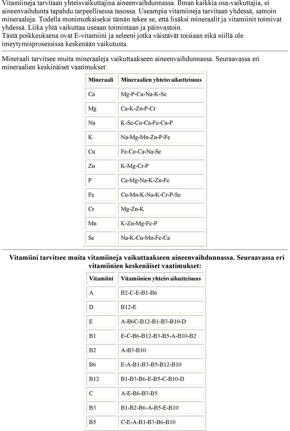 Liika yhtä vaikuttaa useaan toimintaan ja päinvastoin. Tästä poikkeuksena ovat E-vitamiini ja seleeni jotka väistävät toisiaan eikä niillä ole imeytymisprosessissa keskenään vaikutusta.