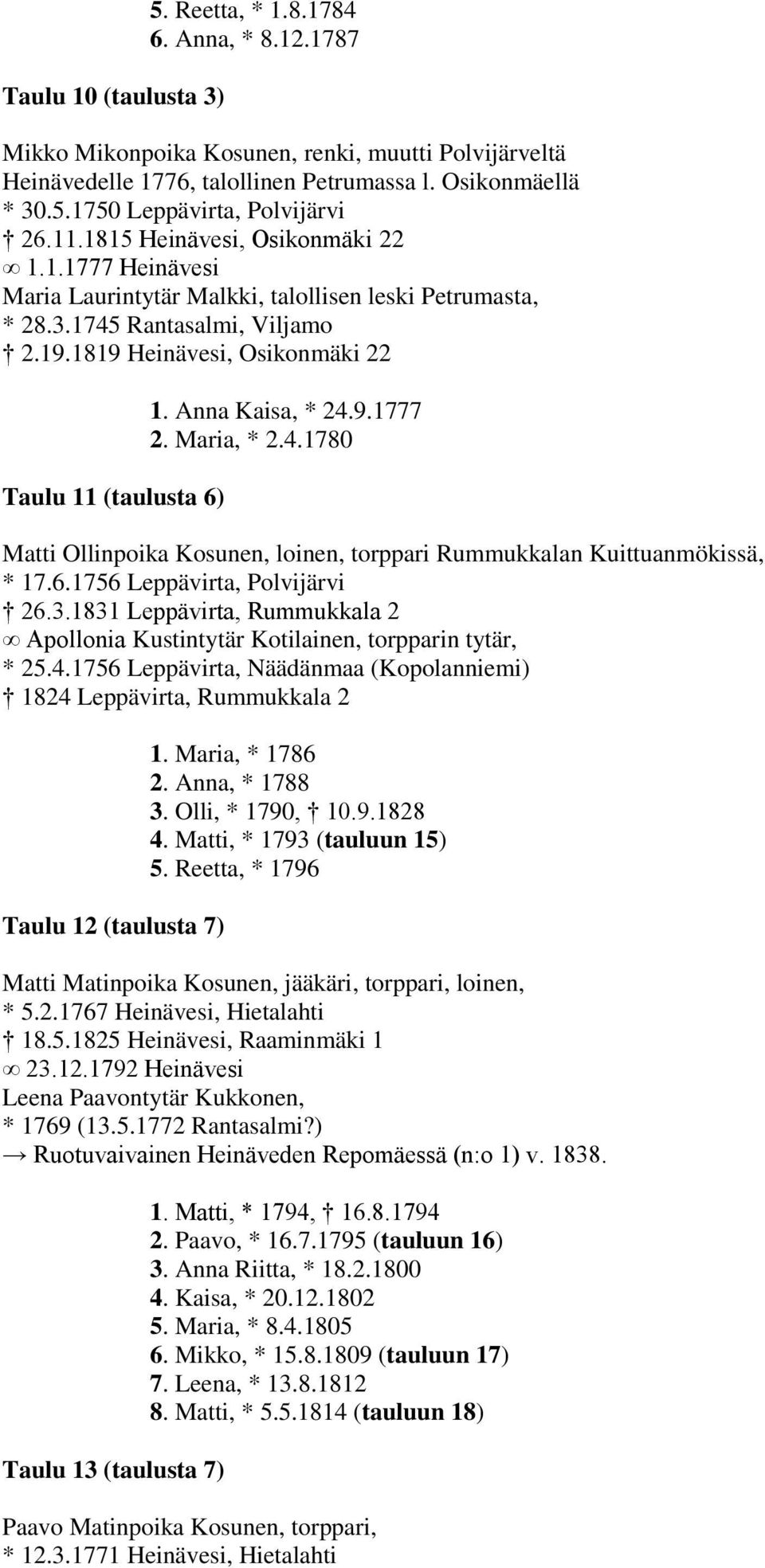 Anna Kaisa, * 24.9.1777 2. Maria, * 2.4.1780 Matti Ollinpoika Kosunen, loinen, torppari Rummukkalan Kuittuanmökissä, * 17.6.1756 Leppävirta, Polvijärvi 26.3.