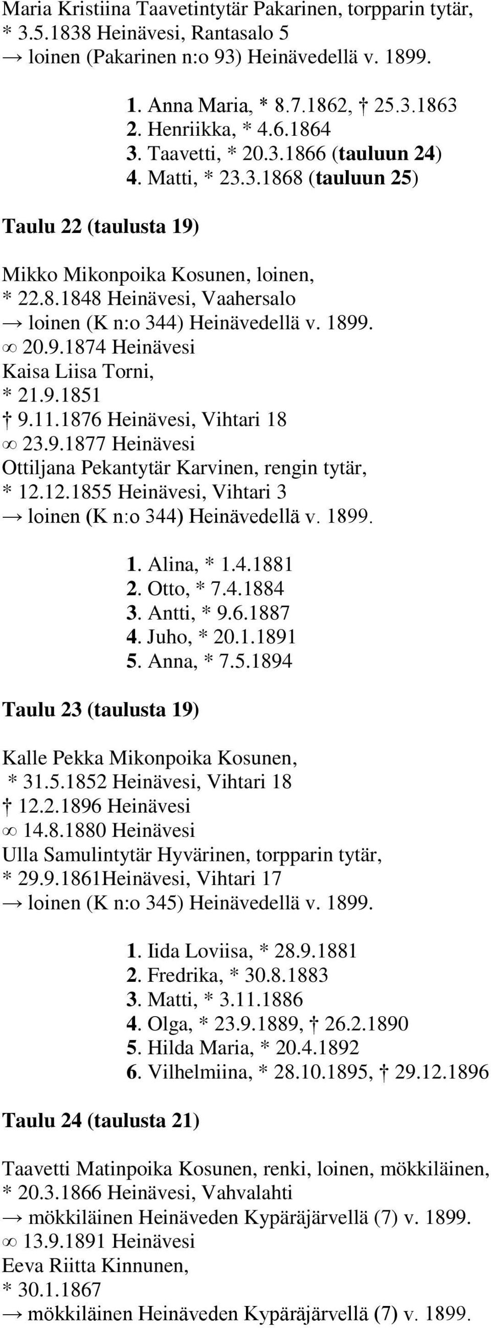 1899. 20.9.1874 Heinävesi Kaisa Liisa Torni, * 21.9.1851 9.11.1876 Heinävesi, Vihtari 18 23.9.1877 Heinävesi Ottiljana Pekantytär Karvinen, rengin tytär, * 12.