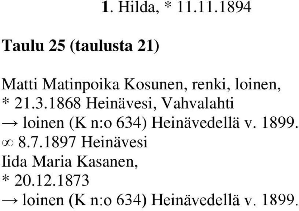 1868 Heinävesi, Vahvalahti loinen (K n:o 634) Heinävedellä v.