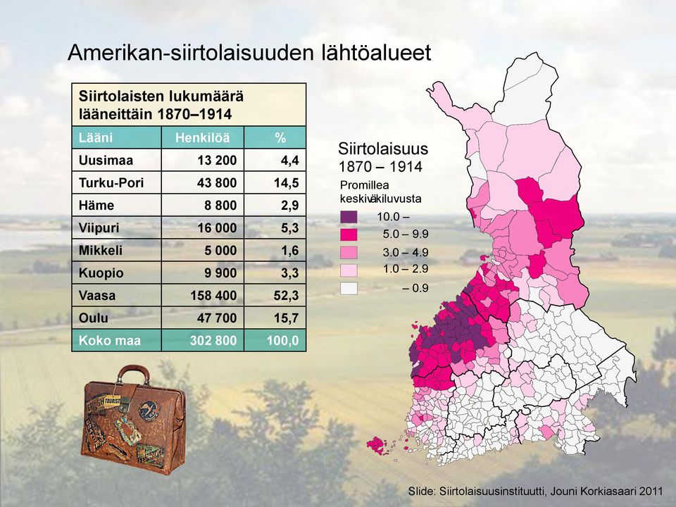 900 3,3 Vaasa 158 400 52,3 Oulu 47 700 15,7 Koko maa 302 800 100,0 Siirtolaisuus 1870 1914 Promillea