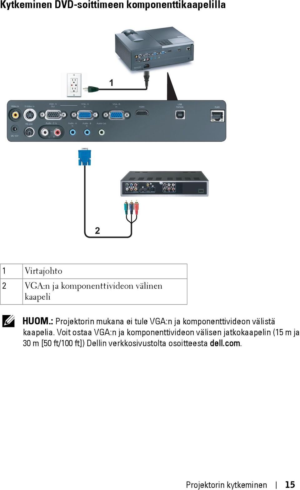 : Projektorin mukana ei tule VGA:n ja komponenttivideon välistä kaapelia.