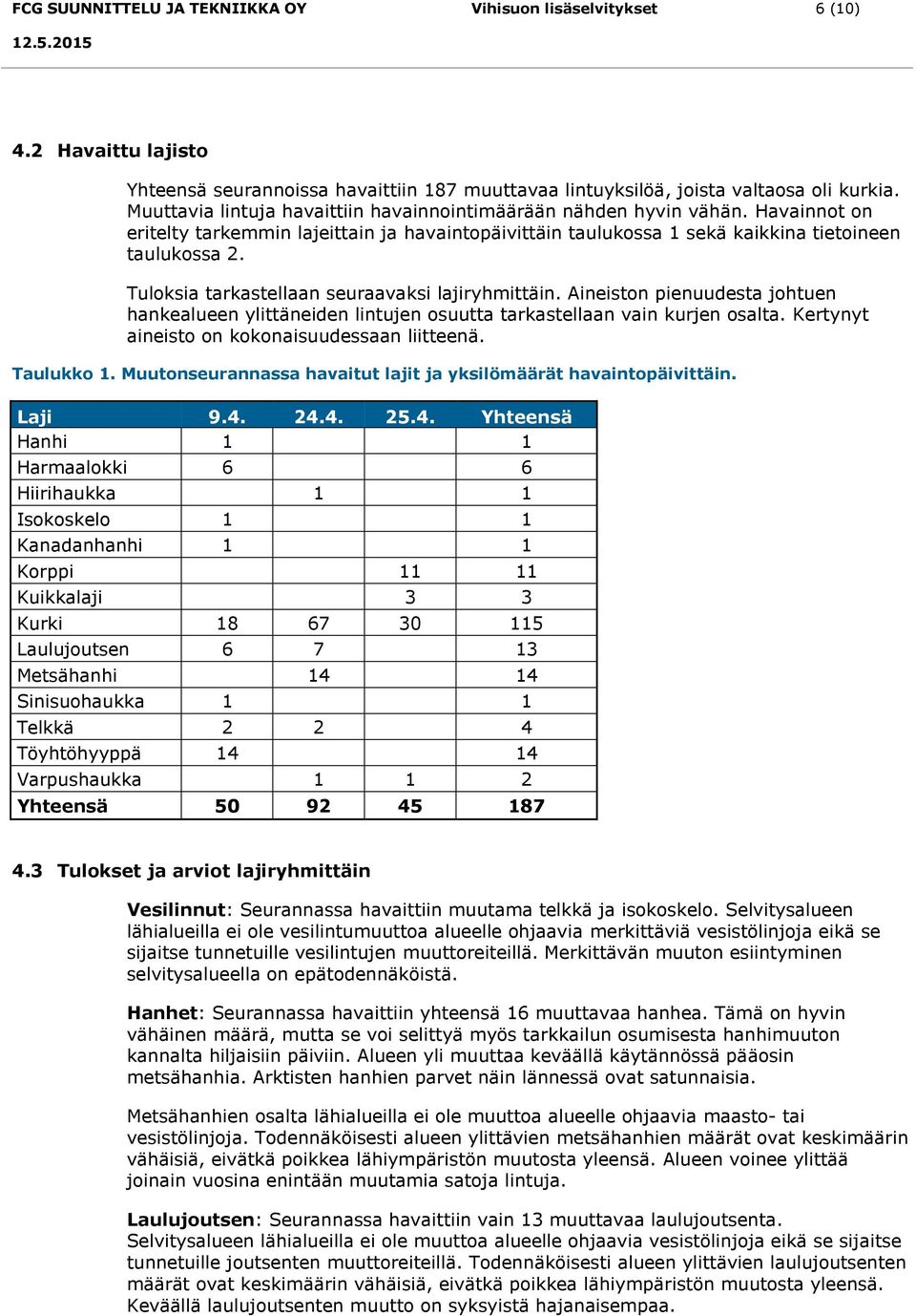 Tuloksia tarkastellaan seuraavaksi lajiryhmittäin. Aineiston pienuudesta johtuen hankealueen ylittäneiden lintujen osuutta tarkastellaan vain kurjen osalta.