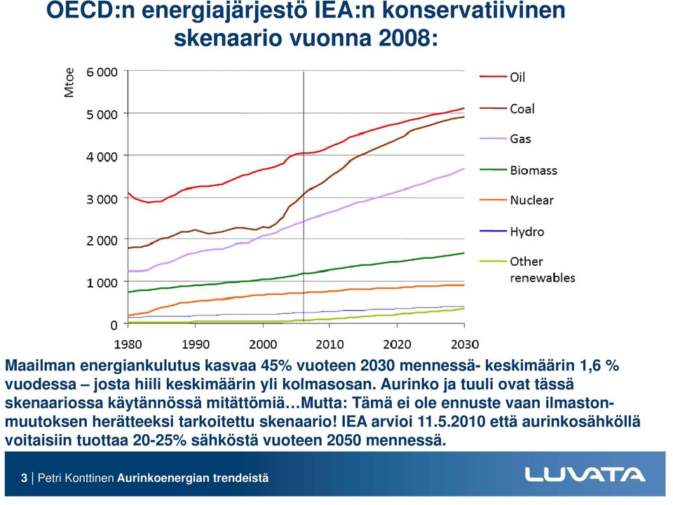 Aurinko ja tuuli ovat tässä ä skenaariossa käytännössä mitättömiä Mutta: Tämä ei ole ennuste vaan ilmastonmuutoksen