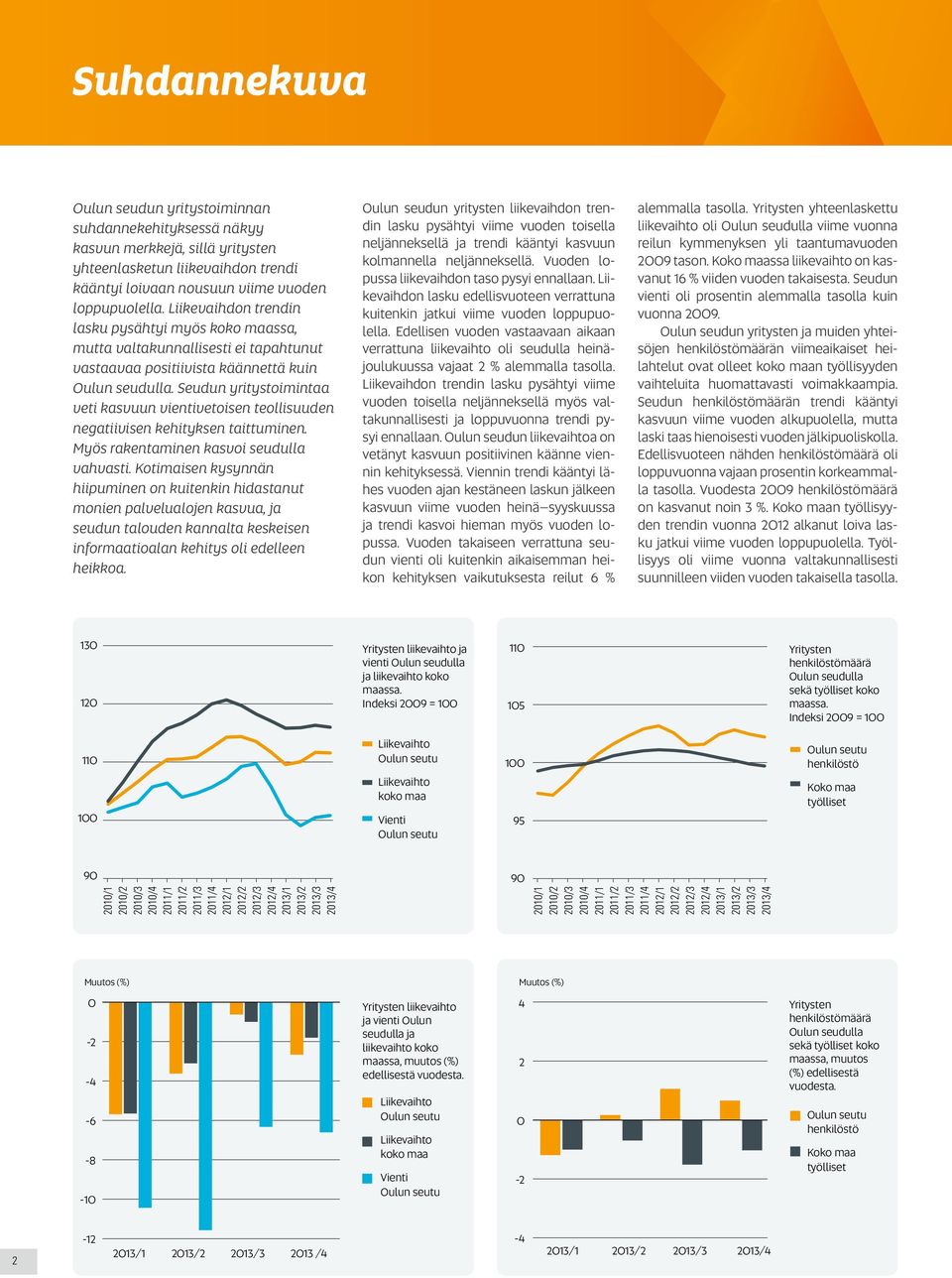 Seudun yritystoimintaa veti kasvuun vientivetoisen teollisuuden negatiivisen kehityksen taittuminen. Myös rakentaminen kasvoi seudulla vahvasti.