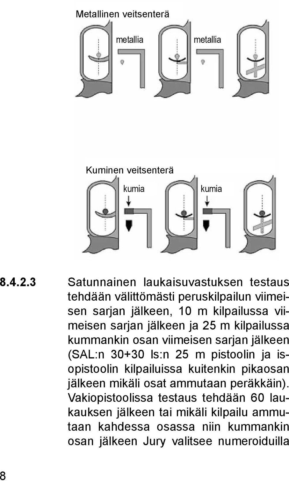 jälkeen ja 25 m kilpailussa kummankin osan viimeisen sarjan jälkeen (SAL:n 30+30 ls:n 25 m pistoolin ja isopistoolin kilpailuissa kuitenkin