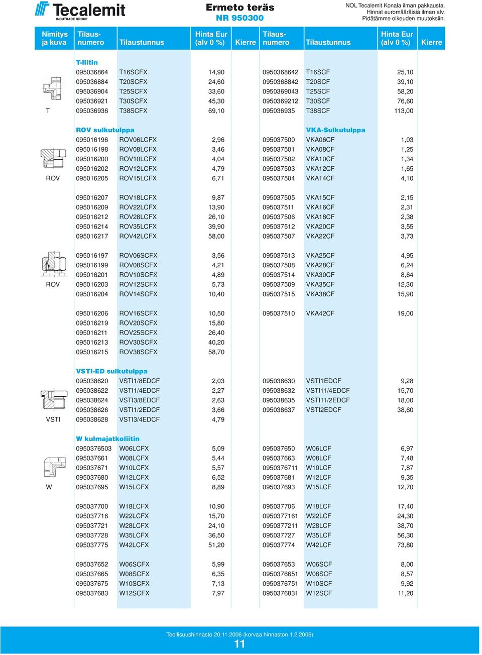 ROV sulkutulppa VKA-Sulkutulppa 095016196 ROV06LCFX 2,96 095037500 VKA06CF 1,03 095016198 ROV08LCFX 3,46 095037501 VKA08CF 1,25 095016200 ROV10LCFX 4,04 095037502 VKA10CF 1,34 095016202 ROV12LCFX