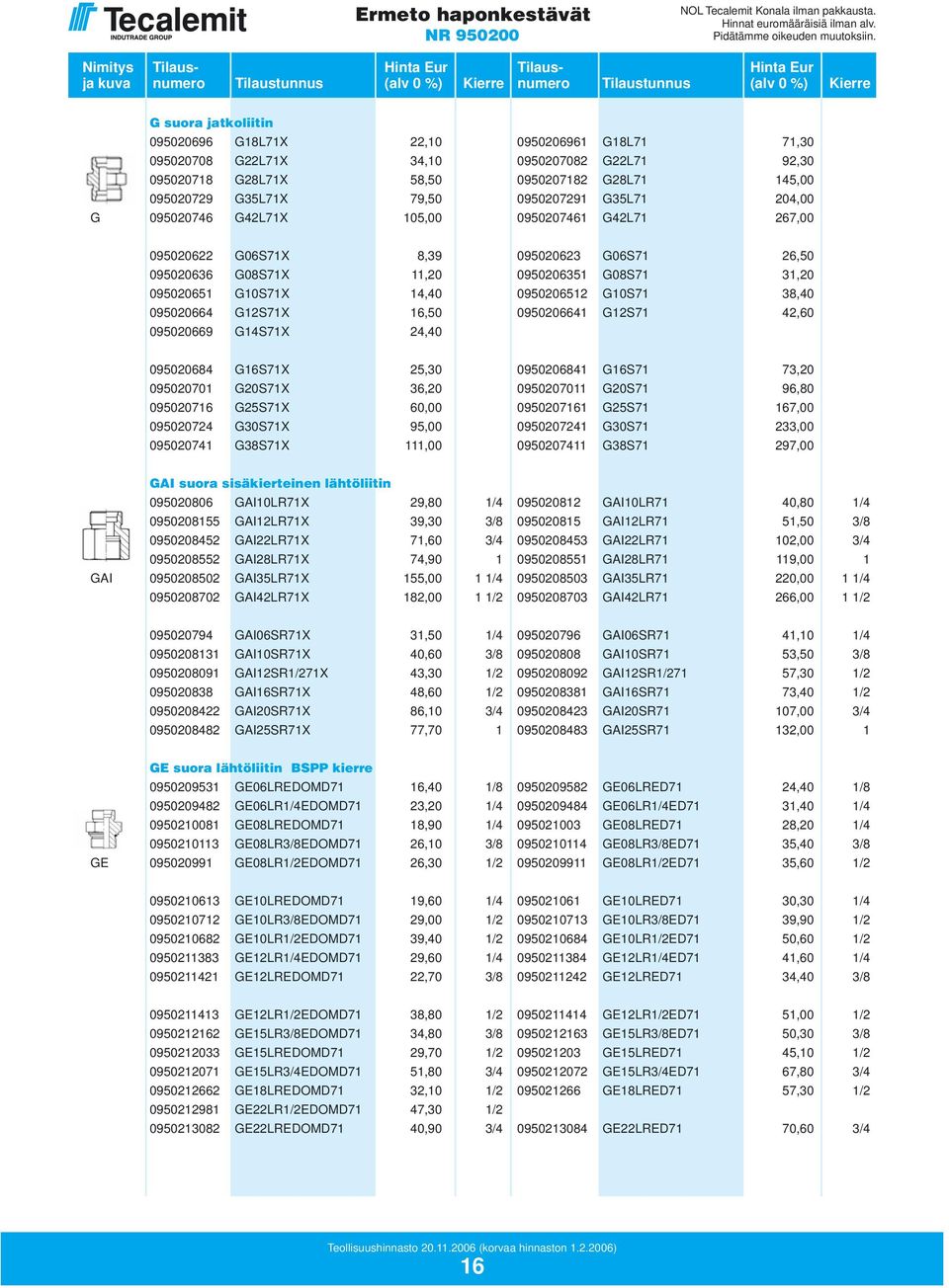 105,00 0950207461 G42L71 267,00 095020622 G06S71X 8,39 095020623 G06S71 26,50 095020636 G08S71X 11,20 0950206351 G08S71 31,20 095020651 G10S71X 14,40 0950206512 G10S71 38,40 095020664 G12S71X 16,50