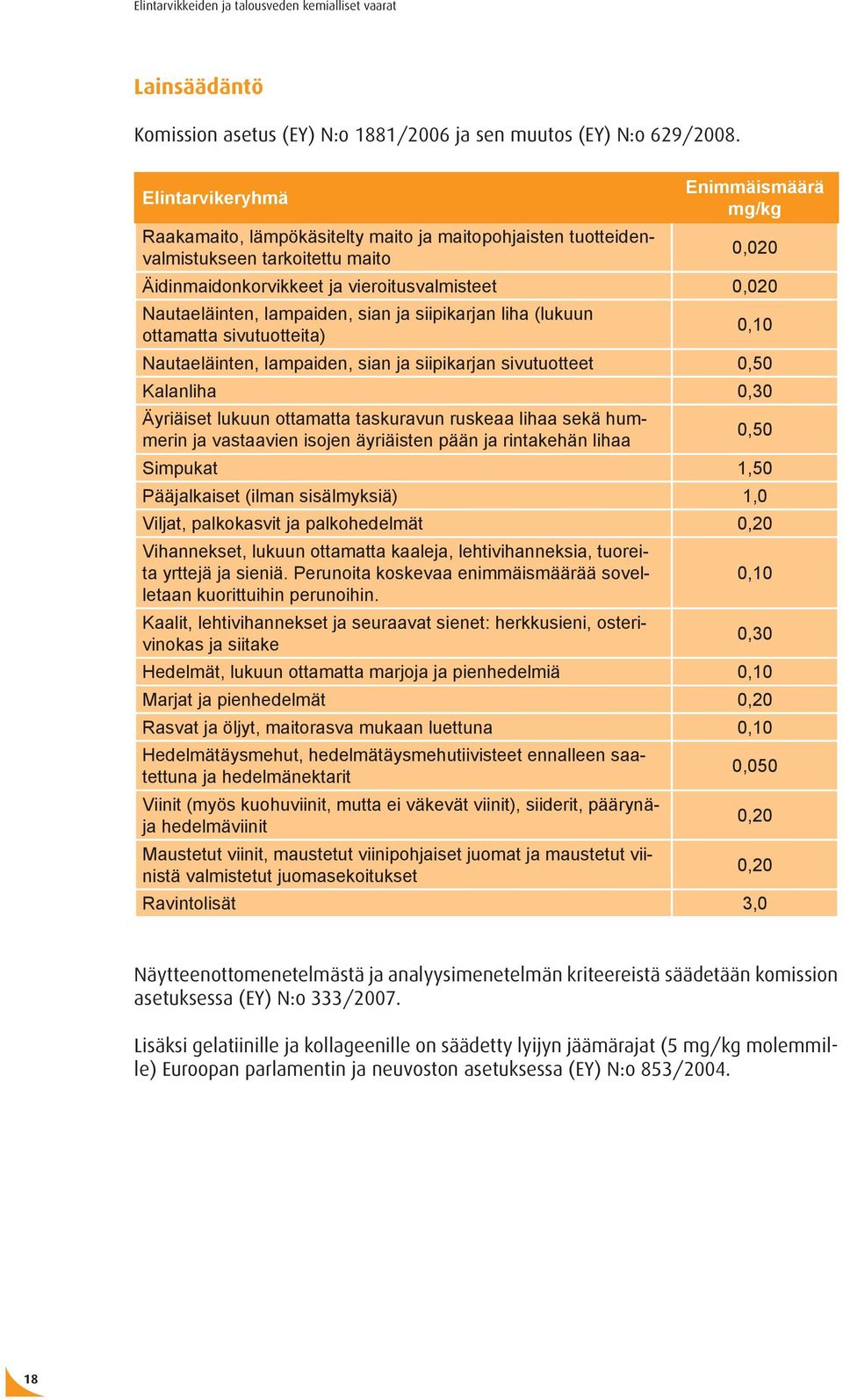Nautaeläinten, lampaiden, sian ja siipikarjan liha (lukuun ottamatta sivutuotteita) 0,10 Nautaeläinten, lampaiden, sian ja siipikarjan sivutuotteet 0,50 Kalanliha 0,30 Äyriäiset lukuun ottamatta