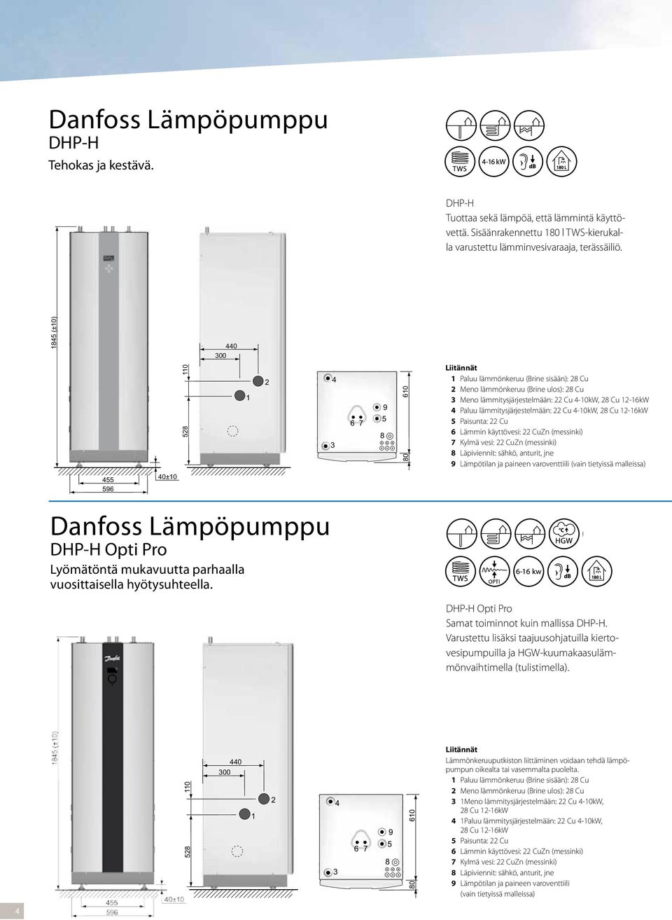 käyttövesi: CuZn (messinki) 7 Kymä vesi: CuZn (messinki) Läpiviennit: sähkö, anturit, jne Lämpötian ja paineen varoventtiii (vain tietyissä maeissa) 6 6 0±0 Danfoss Lämpöpumppu DHP-H Opti Pro
