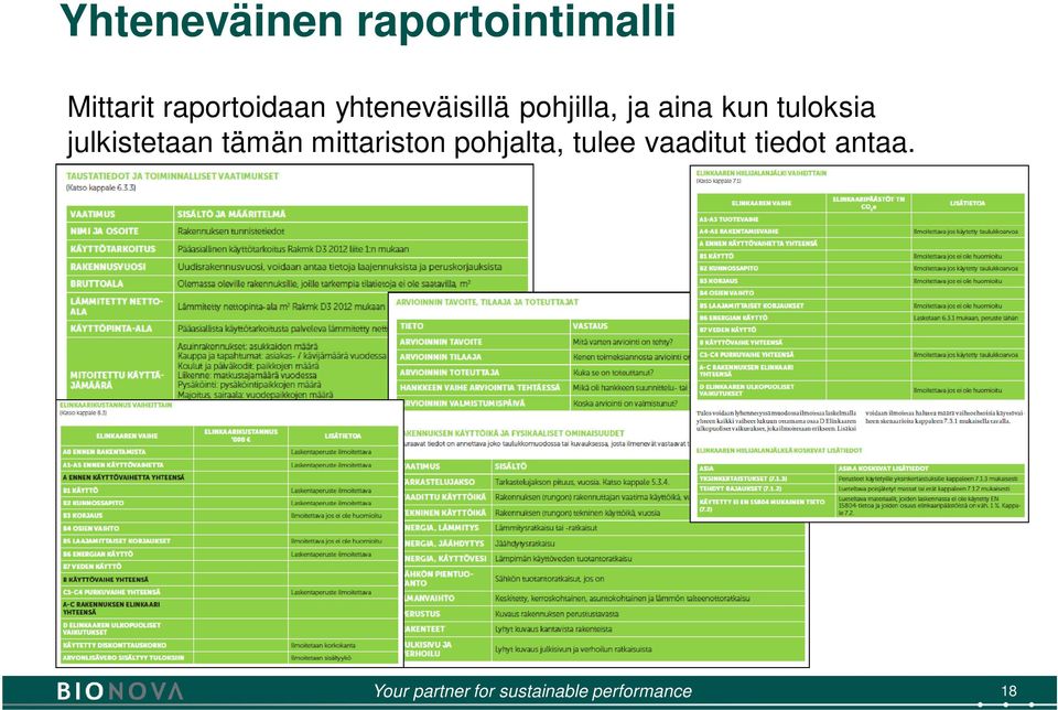 kun tuloksia julkistetaan tämän mittariston