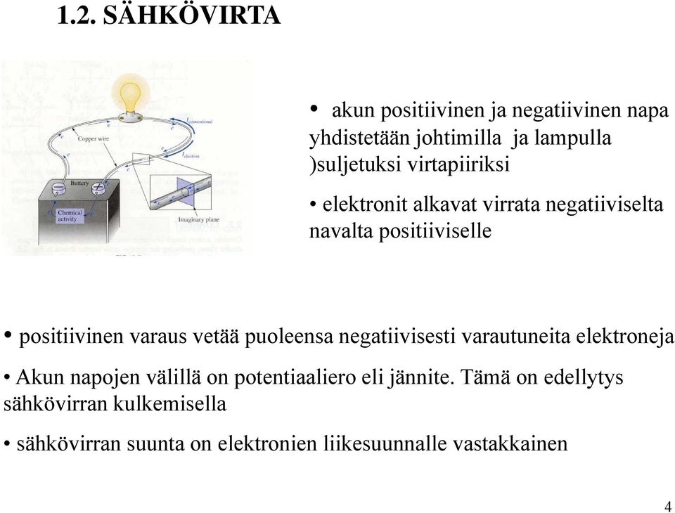 vetää puoleensa negatiivisesti varautuneita elektroneja Akun napojen välillä on potentiaaliero eli