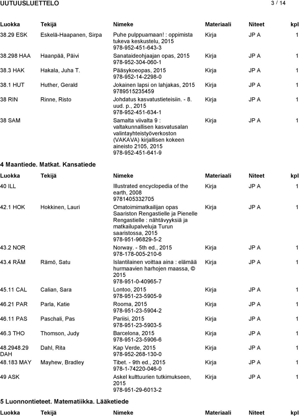 , 978-952-451-634-1 38 SAM Samalta viivalta 9 : valtakunnallisen kasvatusalan valintayhteistyöverkoston (VAKAVA) kirjallisen kokeen aineisto 2105, 978-952-451-641-9 4 Maantiede. Matkat.