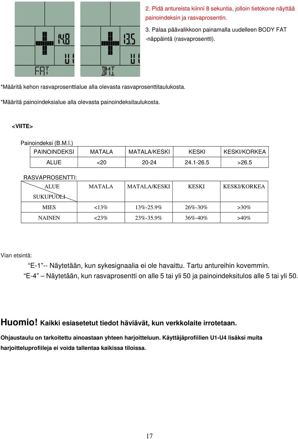 TE> Painoindeksi (B.M.I.) PAINOINDEKSI MATALA MATALA/KESKI KESKI KESKI/KORKEA ALUE <20 20-24 24.1-26.5 >26.5 RASVAPROSENTTI: ALUE SUKUPUOLI MATALA MATALA/KESKI KESKI KESKI/KORKEA MIES <13% 13%-25.