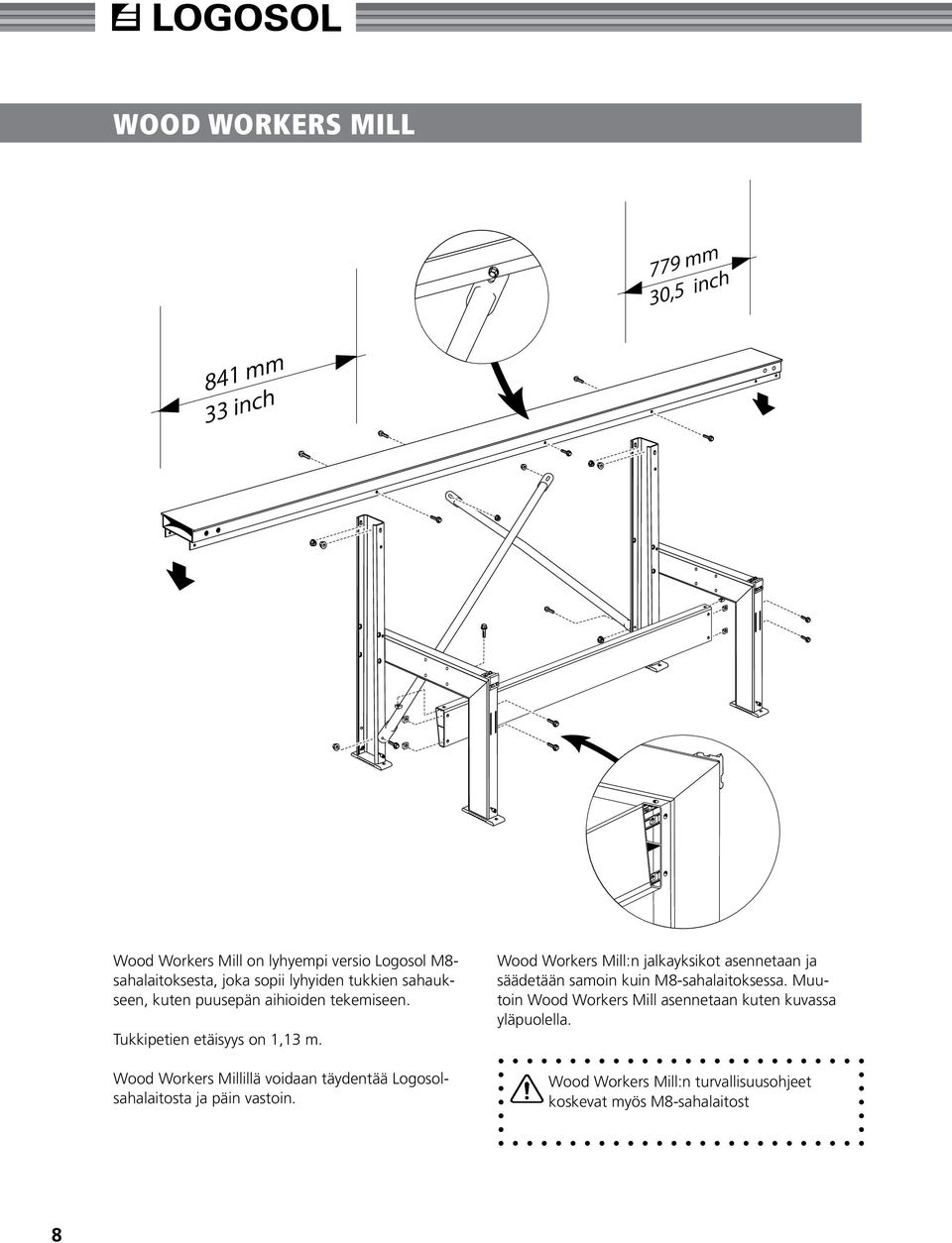 Wood Workers Millillä voidaan täydentää Logosolsahalaitosta ja päin vastoin.