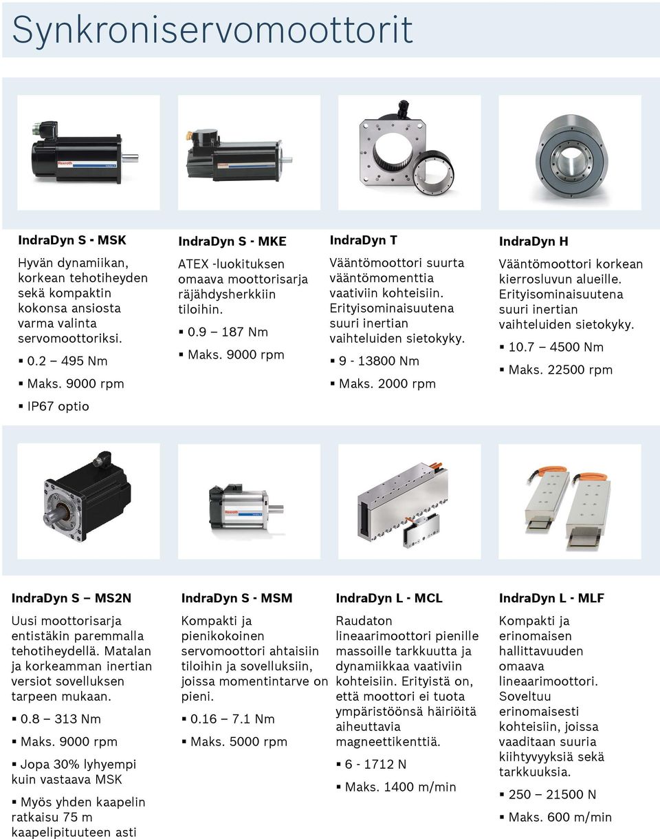 Erityisominaisuutena suuri inertian vaihteluiden sietokyky. 9-13800 Nm Maks. 2000 rpm Vääntömoottori korkean kierrosluvun alueille. Erityisominaisuutena suuri inertian vaihteluiden sietokyky. 10.