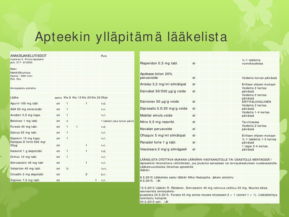 on x 1 tabletti joka toinen päivä Furesis 40 mg tabl. on 1 1 1x2, Galvus 50 mg tabl. on 1 1x1, Gasterix 15 mg kaps. on 1 1x1, Kalcipos-D forte 500 mg/ 20µg on 1 1x1, Kaleorid 1 g depottabl.