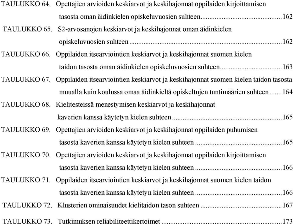 Oppilaiden itsearviointien keskiarvot ja keskihajonnat suomen kielen taidon tasosta oman äidinkielen opiskeluvuosien suhteen... 163 TAULUKKO 67.