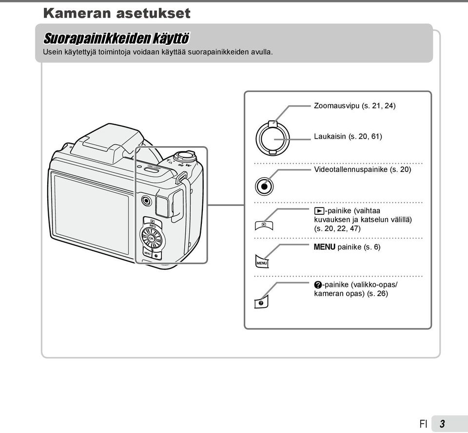 20, 61) Videotallennuspainike (s.