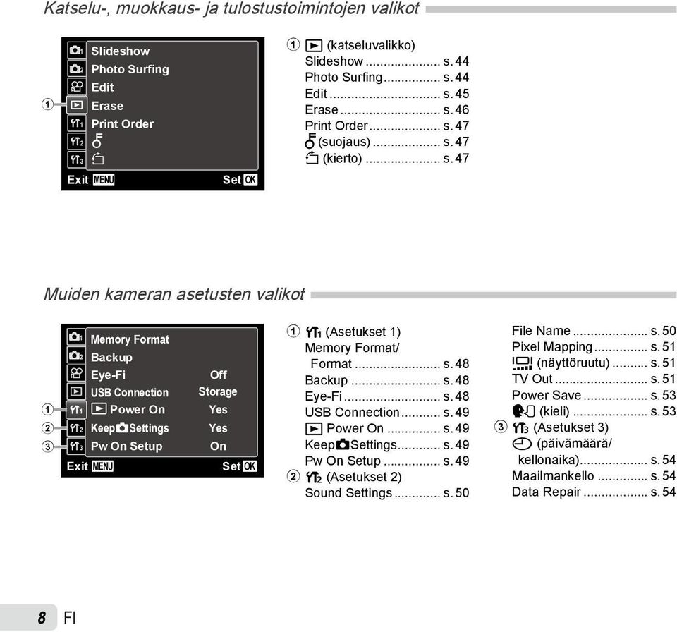 Exit MENU Off Storage Yes Yes On Set OK 1 r (Asetukset 1) Memory Format/ Format... s. 48 Backup... s. 48 Eye-Fi... s. 48 USB Connection... s. 49 q Power On... s. 49 KeepzSettings... s. 49 Pw On Setup.