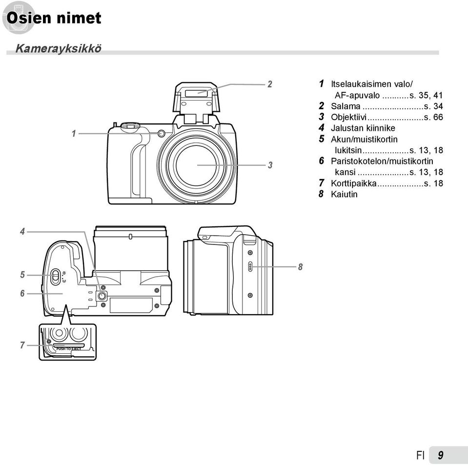 ..s. 13, 18 6 Paristokotelon/muistikortin kansi...s. 13, 18 7 Korttipaikka.