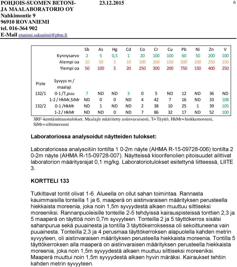 R-15-09728-006) tontilta 2 0-2m näyte (AHMA R-15-09728-007). Näytteissä kloorifenolien pitoisuudet alittivat laboratorion määritysrajat 0,1 mg/kg. Laboratoriotulokset esitettynä liitteessä, LIITE 3.