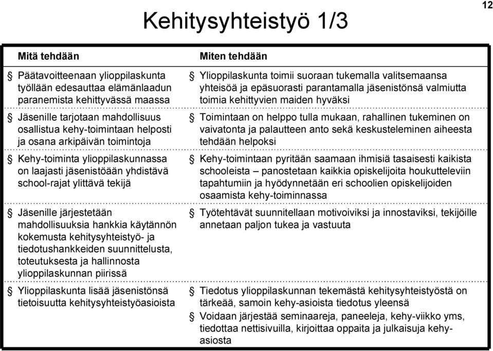 kehitysyhteistyö ja tiedotushankkeiden suunnittelusta, toteutuksesta ja hallinnosta ylioppilaskunnan piirissä Ylioppilaskunta lisää jäsenistönsä tietoisuutta kehitysyhteistyöasioista Ylioppilaskunta