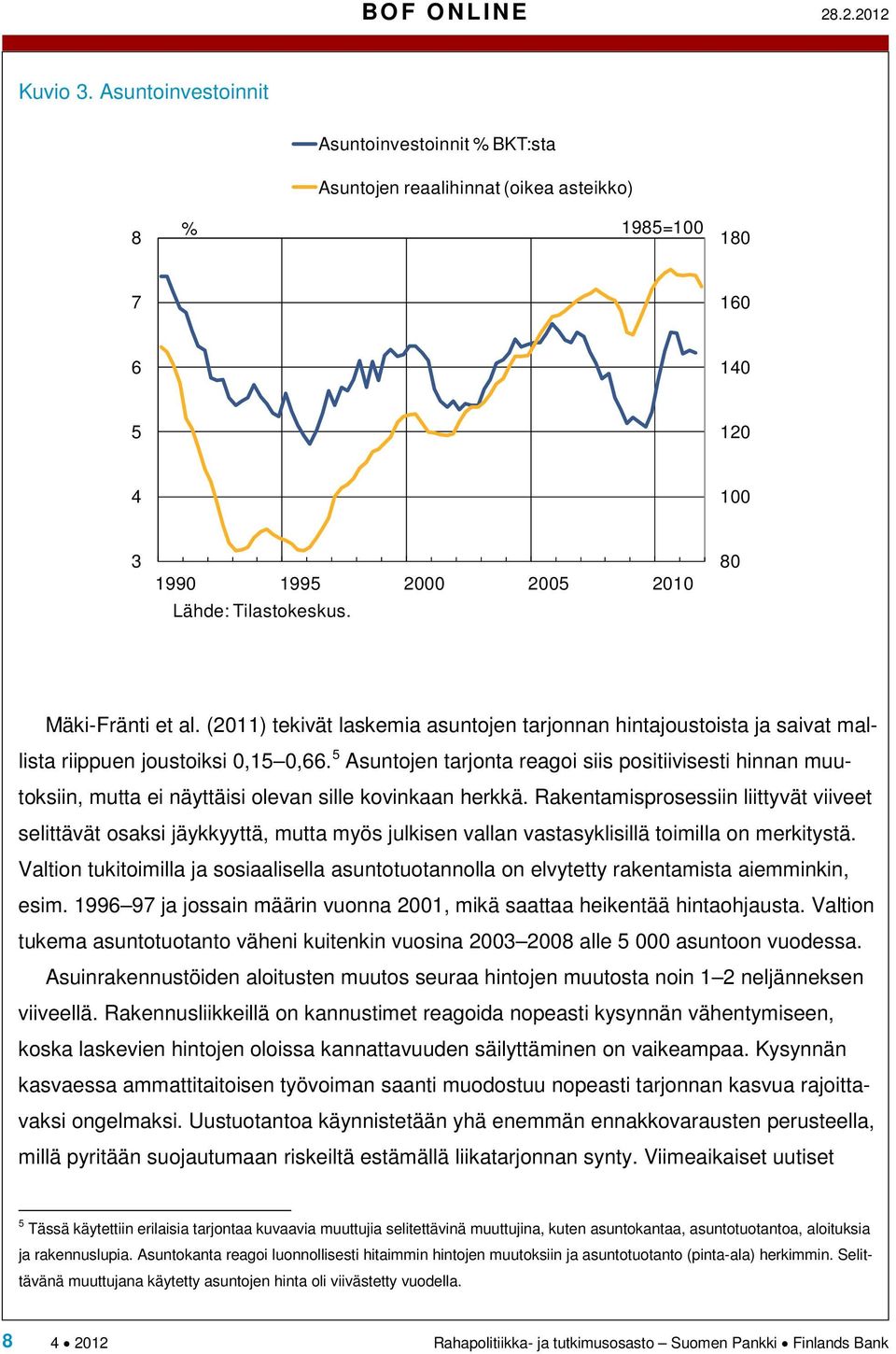 (2011) tekivät laskemia asuntojen tarjonnan hintajoustoista ja saivat mallista riippuen joustoiksi 0,15 0,66.