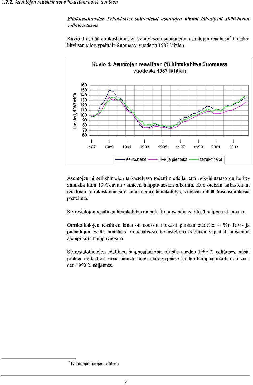 Asuntojen reaalinen (1) hintakehitys Suomessa vuodesta 1987 lähtien ndeksi, 1987=100 160 150 140 10 120 110 100 90 80 70 60 1987 1989 1991 199 1995 1997 1999 Kerrostalot Rivi- ja pientalot