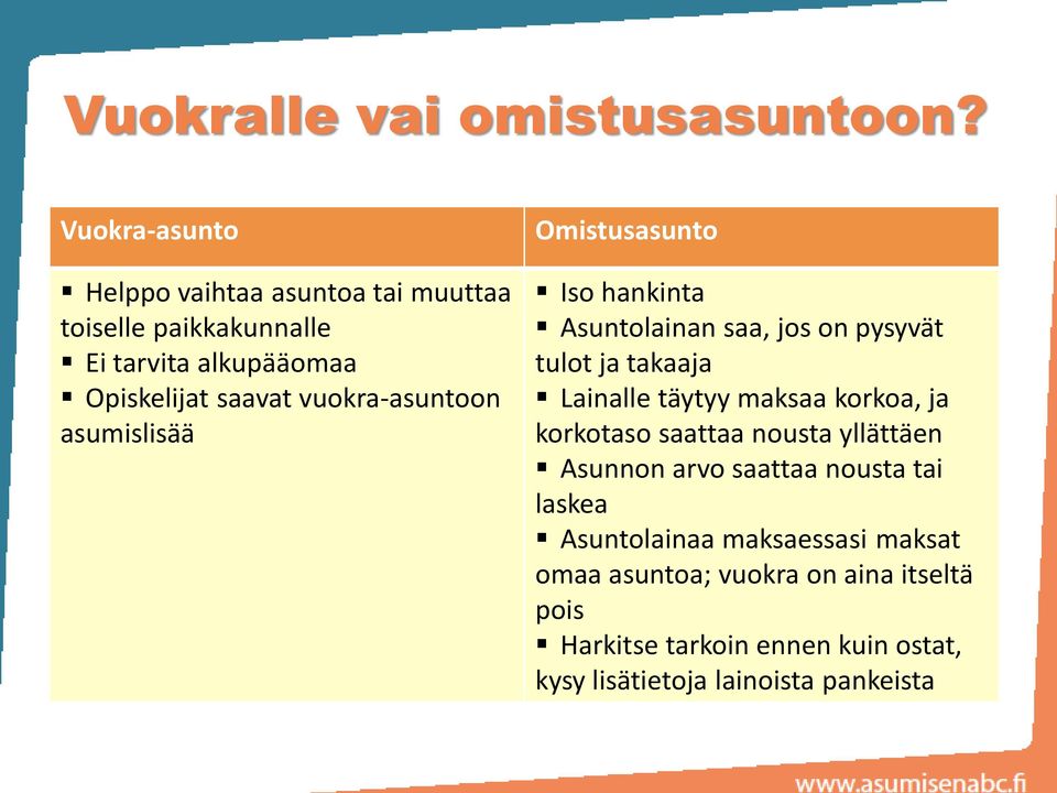 vuokra-asuntoon asumislisää Omistusasunto Iso hankinta Asuntolainan saa, jos on pysyvät tulot ja takaaja Lainalle täytyy