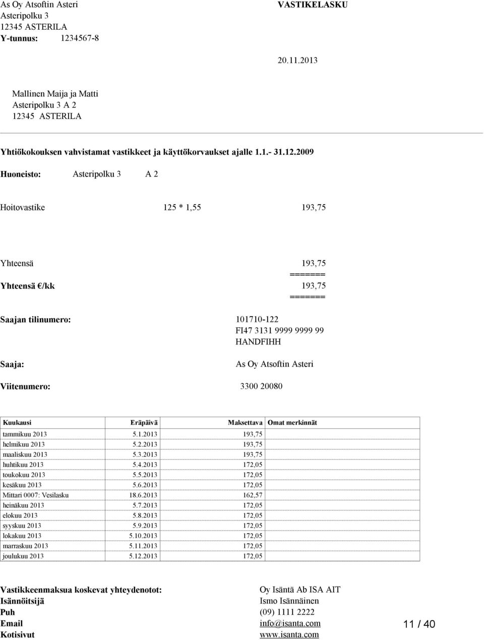 2009 Huoneisto: Asteripolku 3 A 2 Hoitovastike 125 * 1,55 193,75 Yhteensä 193,75 ======= Yhteensä /kk 193,75 ======= Saajan tilinumero: 101710-122 FI47 3131 9999 9999 99 HANDFIHH Saaja: As Oy