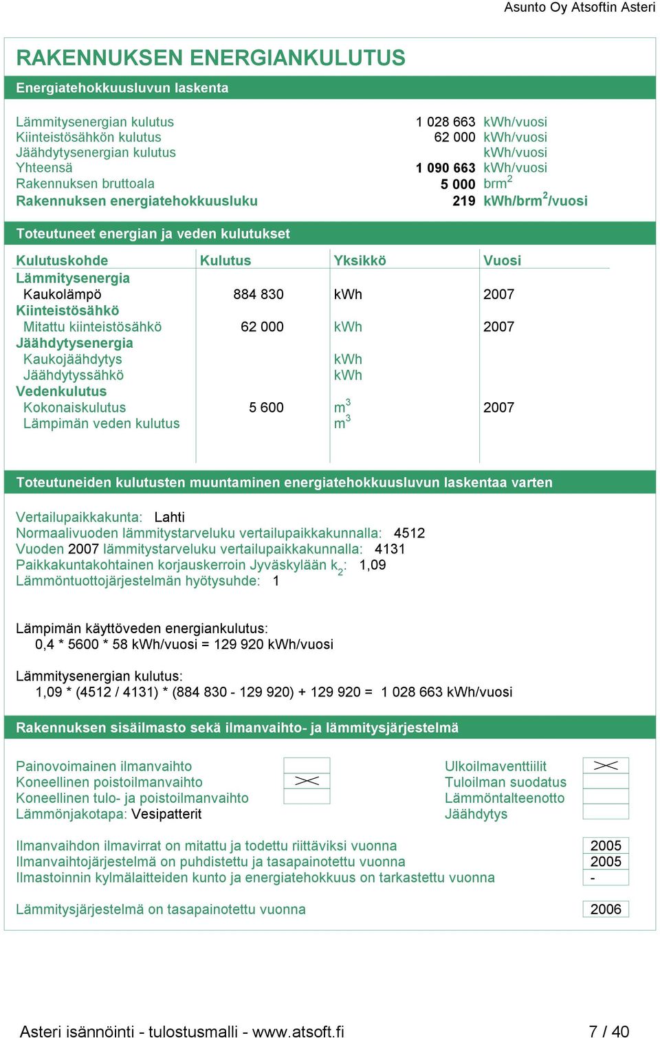 Vuosi Lämmitysenergia Kaukolämpö 884 830 kwh 2007 Kiinteistösähkö Mitattu kiinteistösähkö 62 000 kwh 2007 Jäähdytysenergia Kaukojäähdytys kwh Jäähdytyssähkö kwh Vedenkulutus Kokonaiskulutus 5 600 m 3