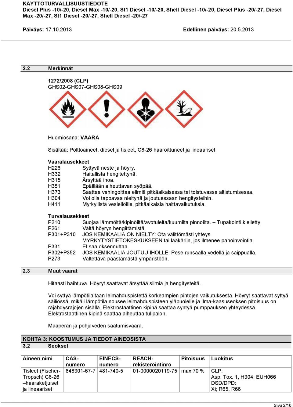 H304 Voi olla tappavaa nieltynä ja joutuessaan hengitysteihin. H411 Myrkyllistä vesieliöille, pitkäaikaisia haittavaikutuksia.