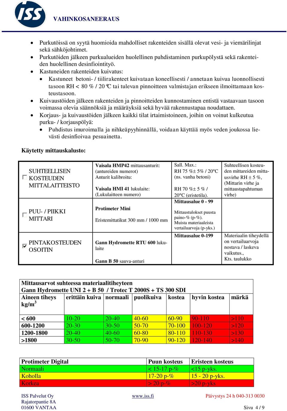 Kastuneiden rakenteiden kuivatus: Kastuneet betoni- / tiilirakenteet kuivataan koneellisesti / annetaan kuivua luonnollisesti tasoon RH < 80 % / 20 C tai tulevan pinnoitteen valmistajan erikseen