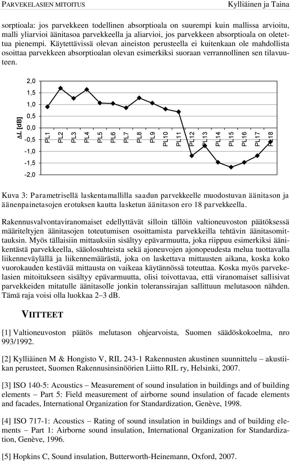 Käytettävissä olevan aineiston perusteella ei kuitenkaan ole mahdollista osoittaa parvekkeen absorptioalan olevan esimerkiksi suoraan verrannollinen sen tilavuuteen.