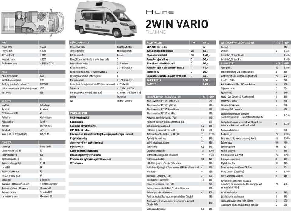 15 C Levy Akku (Fiat 3,0 ltr 12V/110Ah) Tuorevesisäiliö (l) 100 Harmaavesisäiliö (l) 80 12-/230 V-pistorasiat 1/1 3-liekkinen Jääkaappi (l) (tilavuus/pakastin) n.