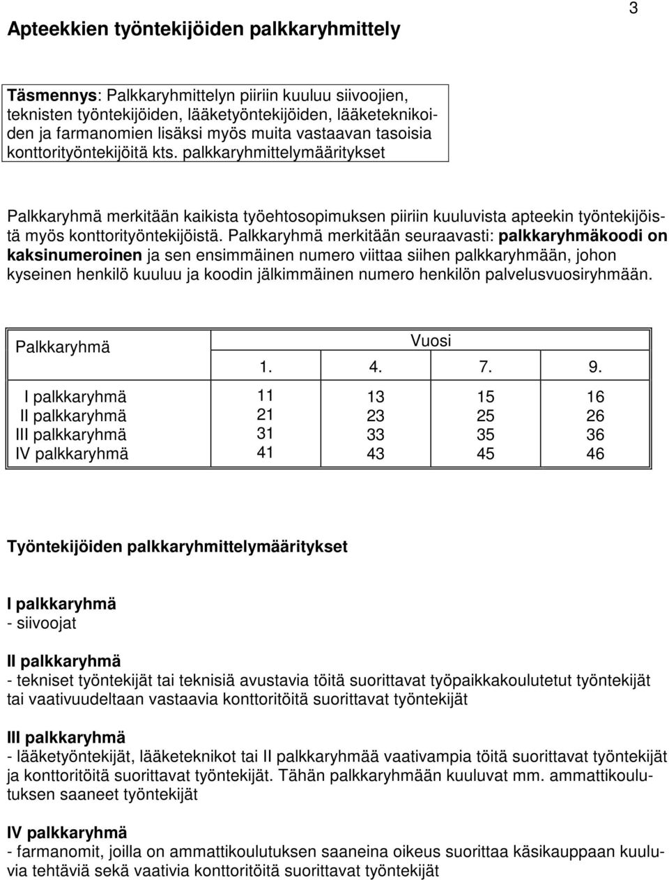 Palkkaryhmä merkitään seuraavasti: palkkaryhmäkoodi on kaksinumeroinen ja sen ensimmäinen numero viittaa siihen palkkaryhmään, johon kyseinen henkilö kuuluu ja koodin jälkimmäinen numero henkilön