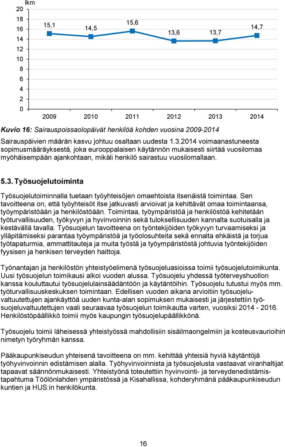 5.3. Työsuojelutoiminta Työsuojelutoiminnalla tuetaan työyhteisöjen omaehtoista itsenäistä toimintaa.
