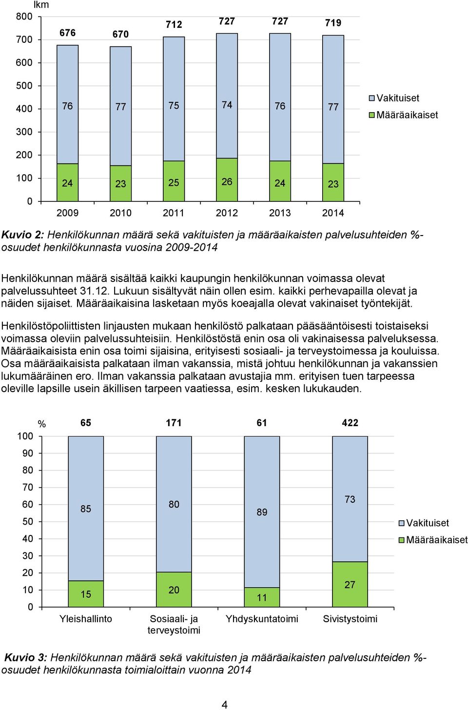 kaikki perhevapailla olevat ja näiden sijaiset. Määräaikaisina lasketaan myös koeajalla olevat vakinaiset työntekijät.