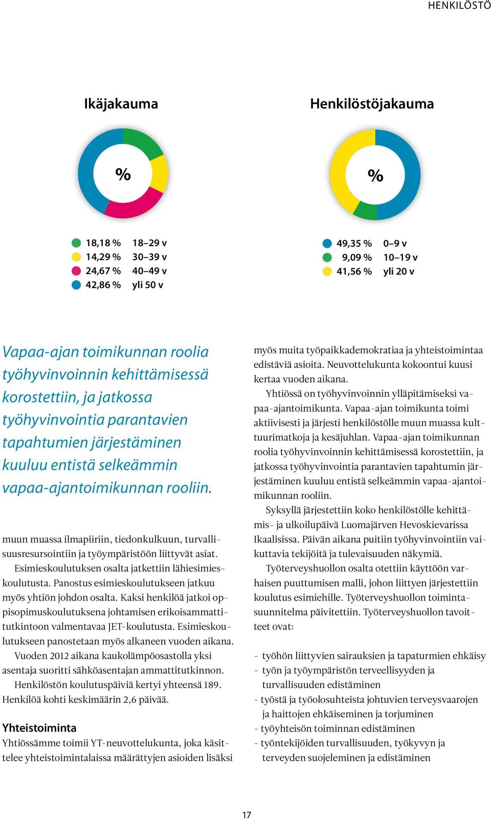 muun muassa ilmapiiriin, tiedonkulkuun, turvallisuusresursointiin ja työympäristöön liittyvät asiat. Esimieskoulutuksen osalta jatkettiin lähiesimieskoulutusta.
