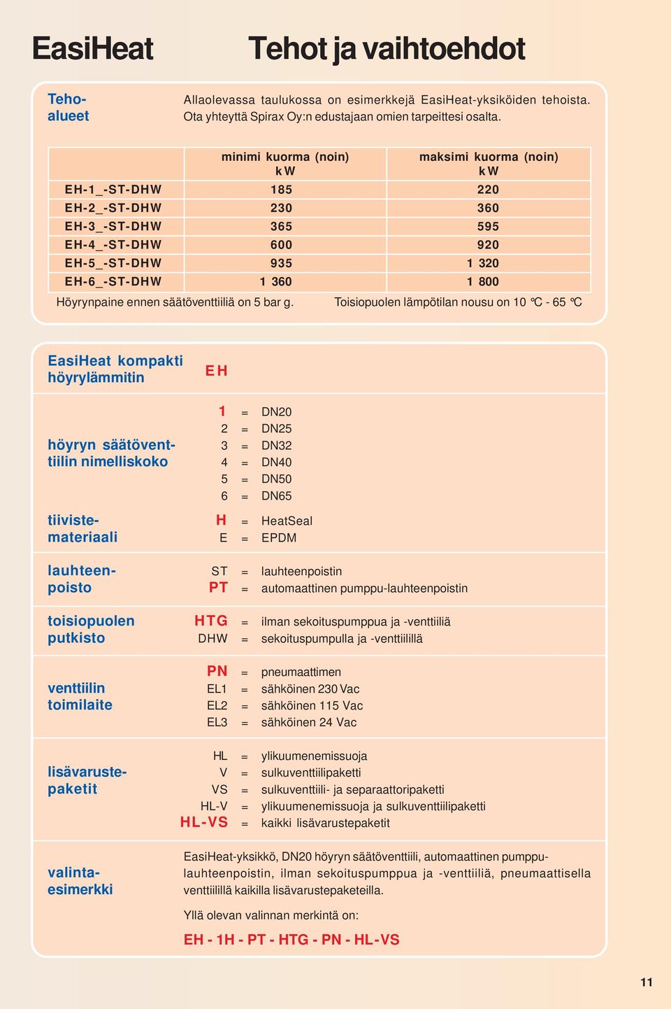 säätöventtiiliä on 5 bar g.