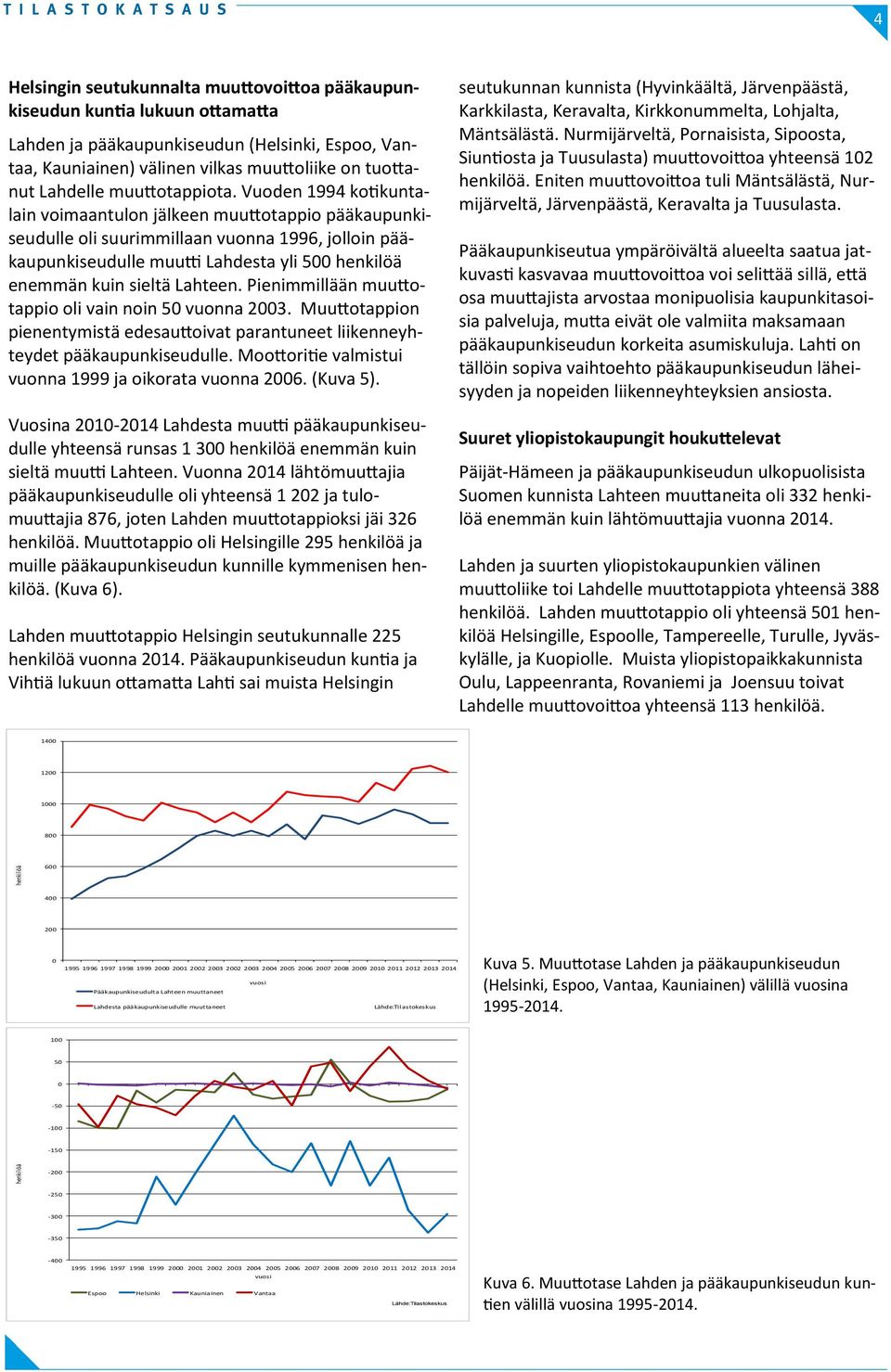 Vuoden 1994 kotikuntalain voimaantulon jälkeen muuttotappio pääkaupunkiseudulle oli suurimmillaan vuonna 1996, jolloin pääkaupunkiseudulle muutti Lahdesta yli 5 enemmän kuin sieltä Lahteen.