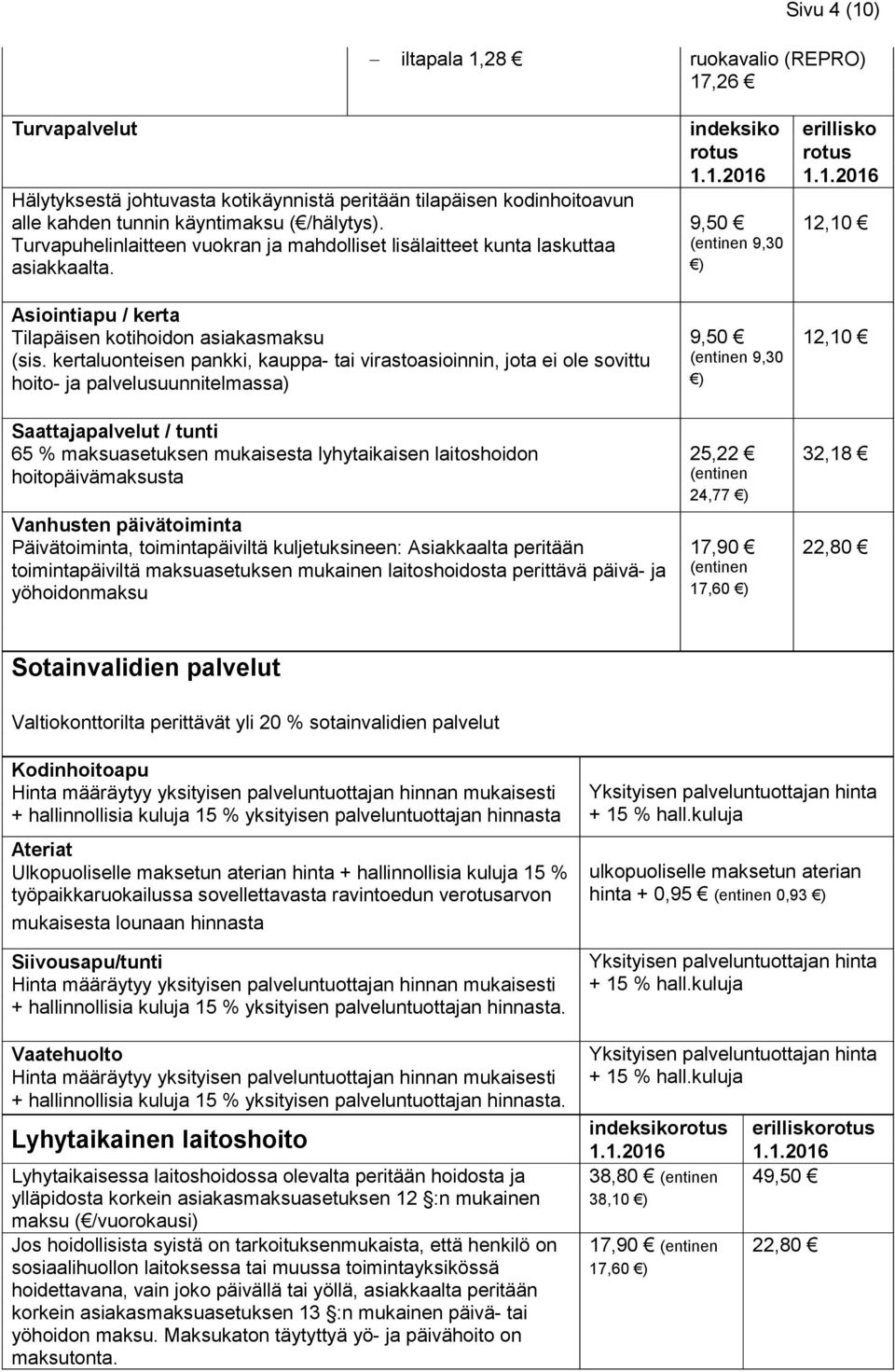 kertaluonteisen pankki, kauppa- tai virastoasioinnin, jota ei ole sovittu hoito- ja palvelusuunnitelmassa) Saattajapalvelut / tunti 65 % maksuasetuksen mukaisesta lyhytaikaisen laitoshoidon