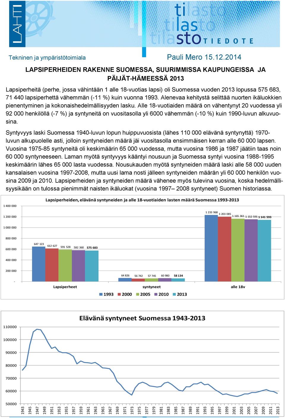 lapsiperhettä vähemmän (-11 ) kuin vuonna. Alenevaa kehitystä selittää nuorten ikäluokkien pienentyminen ja kokonaishedelmällisyyden lasku.